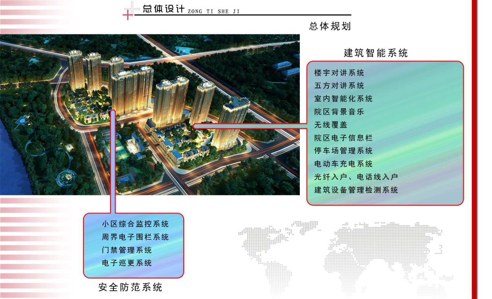 新合鑫·观悦建筑智能化系统工程